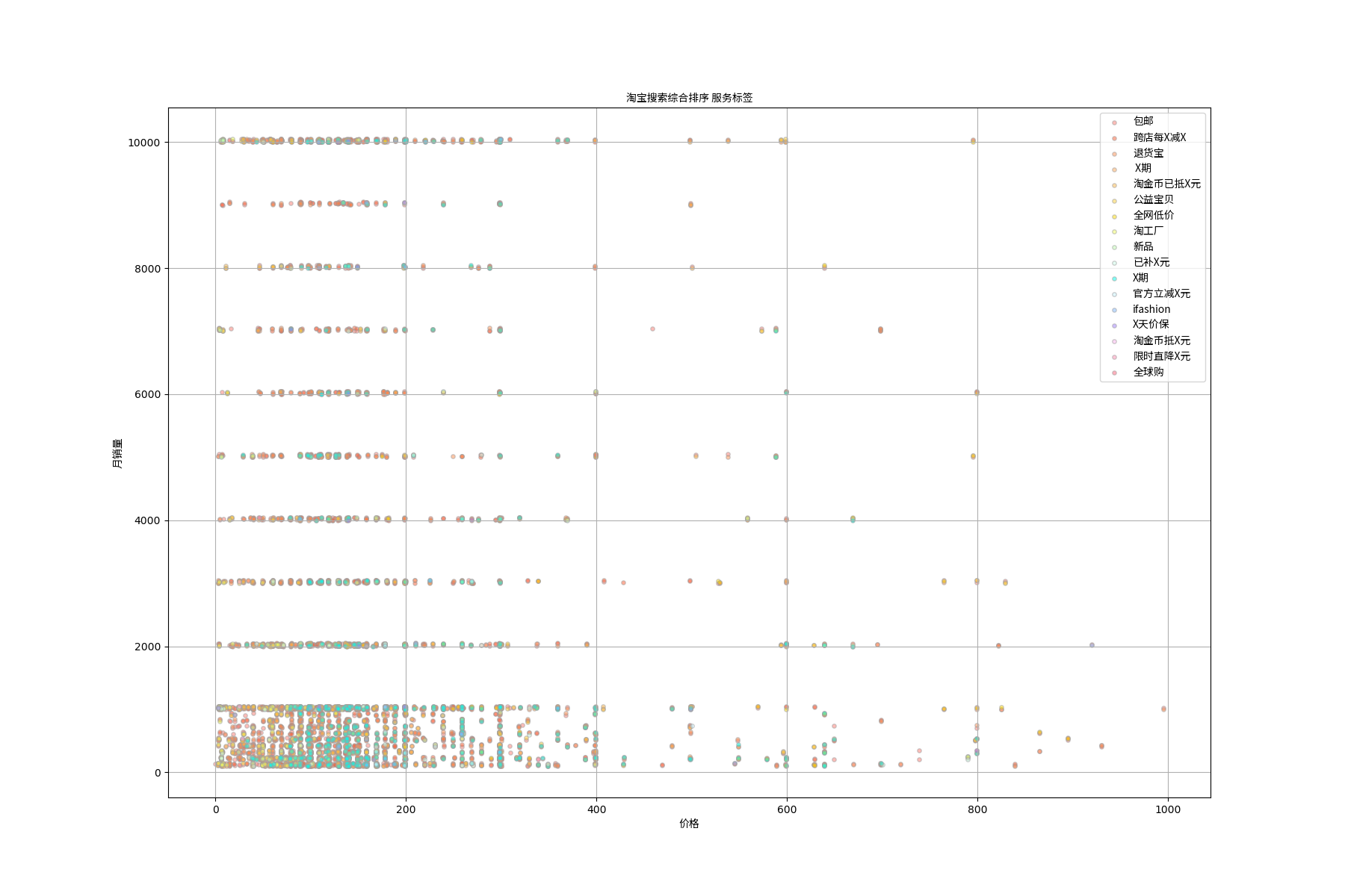 plot%20%282%29